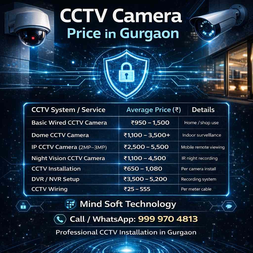 Best CCTV Camera Price List in Gurgaon