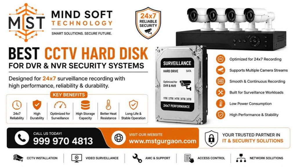 Best CCTV Hard Disk for DVR & NVR Security Systems