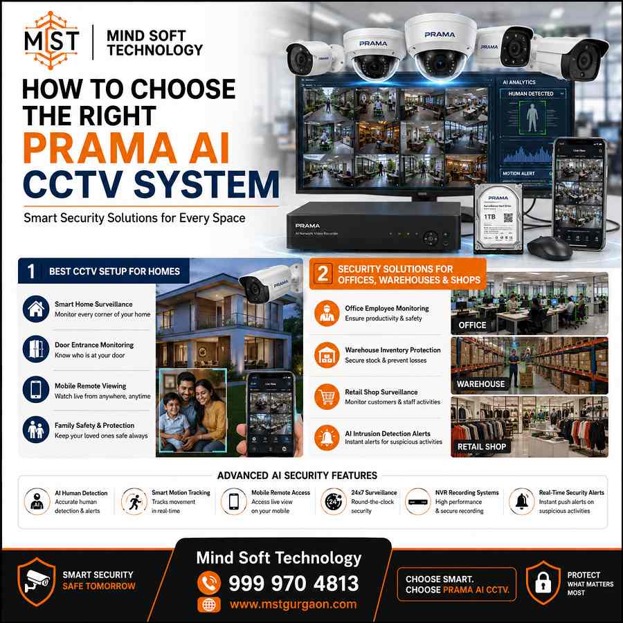 Latest Prama AI CCTV Camera Price List with NVR Systems 3 How to Choose the Right Prama AI CCTV System