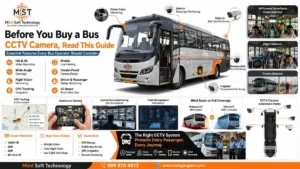 Before You Buy a Bus CCTV Camera, Read This Guide