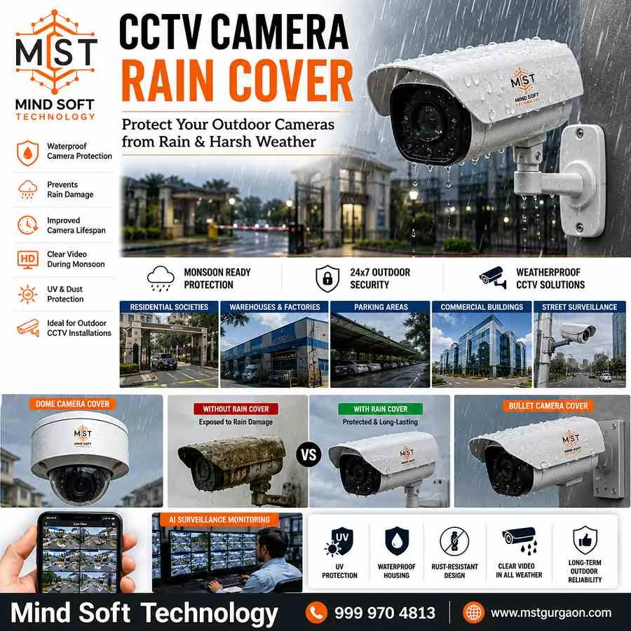 CCTV Camera Rain Cover
