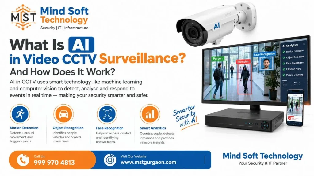 What Is AI in Video CCTV Surveillance and How Does It Work